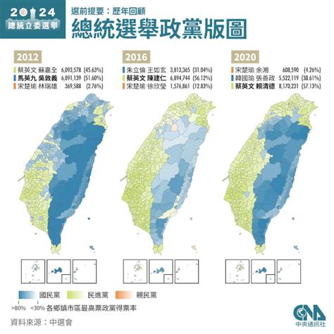 【台湾總統立委選舉】歷史數據解析 政黨版圖變動统览