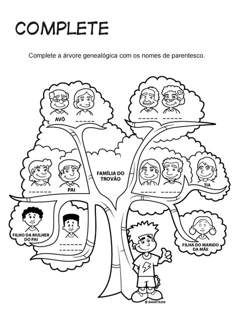 50 Atividades sobre Família para Imprimir Educação Infantil e