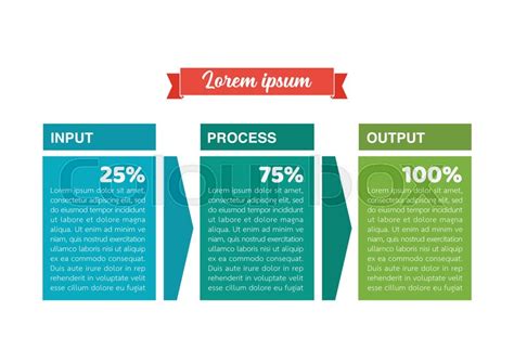 Input Process Output Infographic Stock Vector Colourbox