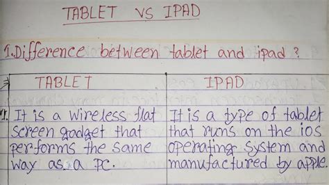 Difference Between Tablet And Ipad Tablet Vs Ipad