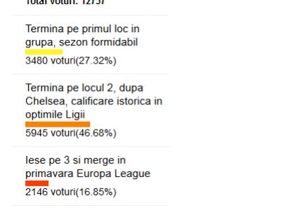 Yes We Can Fanii Ii Dau Dreptate Lui Reghe Steaua E Gata De Cel Mai