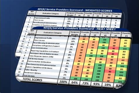 Home Primetrust Advisorsprimetrust Advisors Strategic Fiduciary