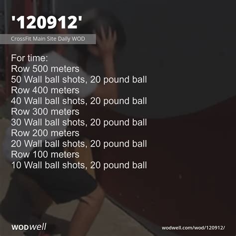 120912 Workout Crossfit Wod Wodwell