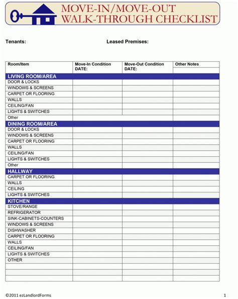 Editable Moveinmoveout Walkthrough Checklist Ezlandlordforms Move In ...