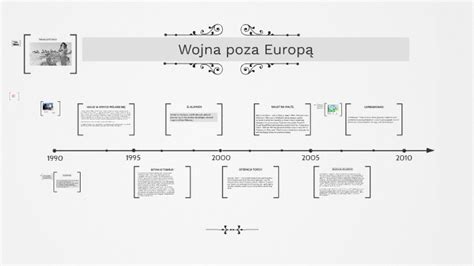 Wojna poza Europą by Maja Szeszko