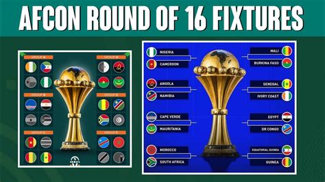 Round Of 16 Fixtures Africa Cup Of Nations 2024 Round 16 Qualified