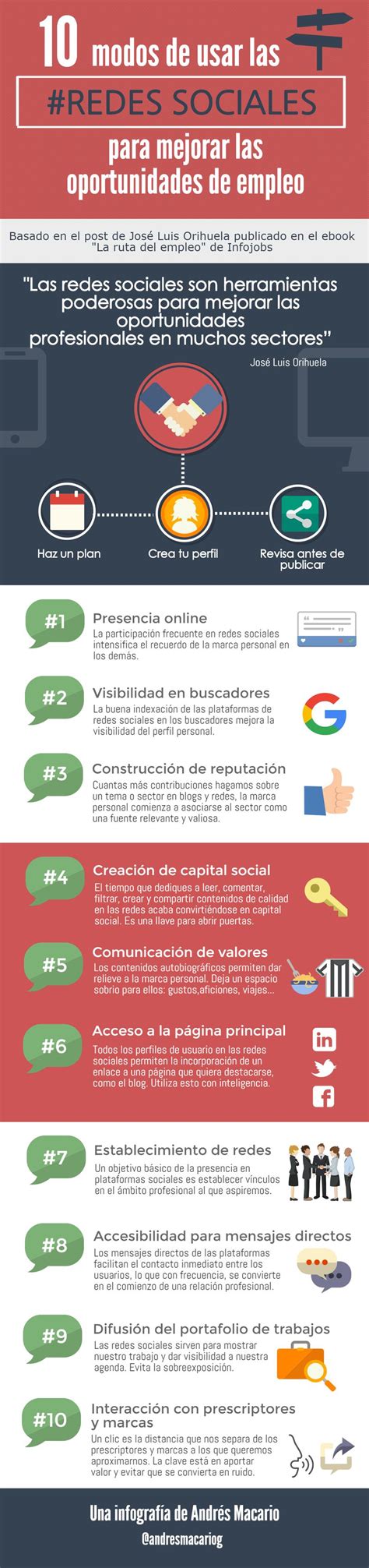 Maneras De Usar Las Redes Sociales Para Conseguir Empleo