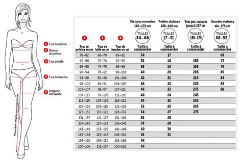 Comment choisir sa taille de vêtements femme Nos astuces