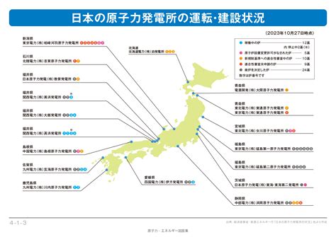 【4 1 03】日本の原子力発電所の運転・建設状況 エネ百科｜きみと未来と。