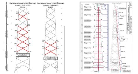 Statische Berechnungen Und Detailplanungen F R Freileitungs Und