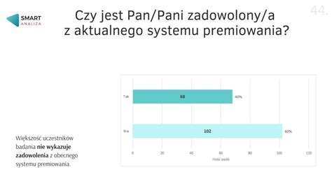 Jak zbudować skuteczny system premiowy w firmie produkcyjnej