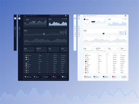 User Friendly Dashboard UI Design on Behance