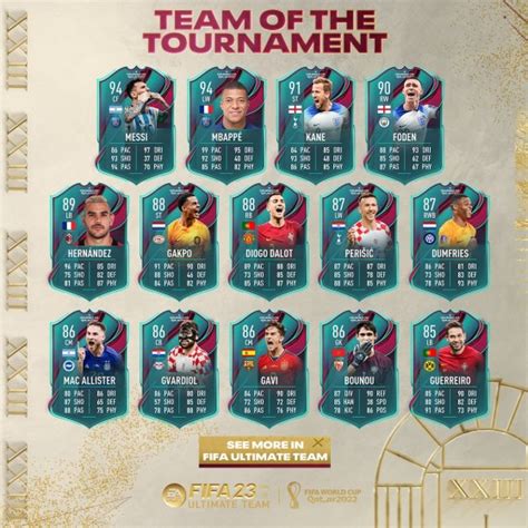 FIFA 23 Messi et Mbappé arrivent avec les cartes FUT World Cup TOTT