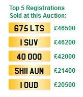 Rev Up For Registrations A Look At The May Dvla Number Plate