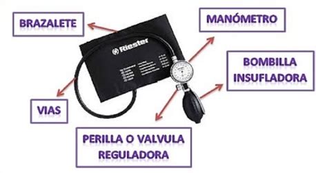 Hipertensi N Arterial Sist Mica Guardianes De La Salud