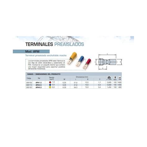 TERMINAL PREAISLADO ENCHUFABLE MACHO MOD AFM