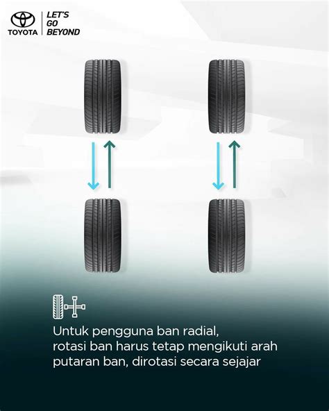 Tips Rotasi Ban Mobil Agar Aman Berkendara Anzon Toyota Pontianak