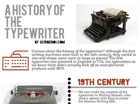 A History of the Typewriter