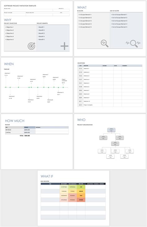 Free Project Initiation Templates | Smartsheet