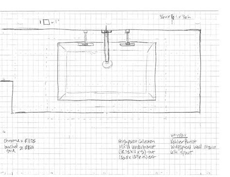 Overhead view of sink - Vanity dimensions 36w x 16d x 36h - Undermount Sink Dimensions 19x11 ...