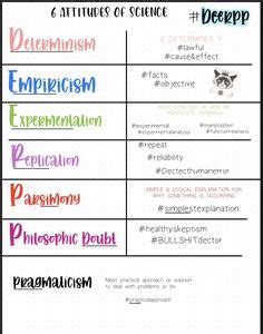 Aba Strategies Ideas Behavior Analysis Applied Behavior