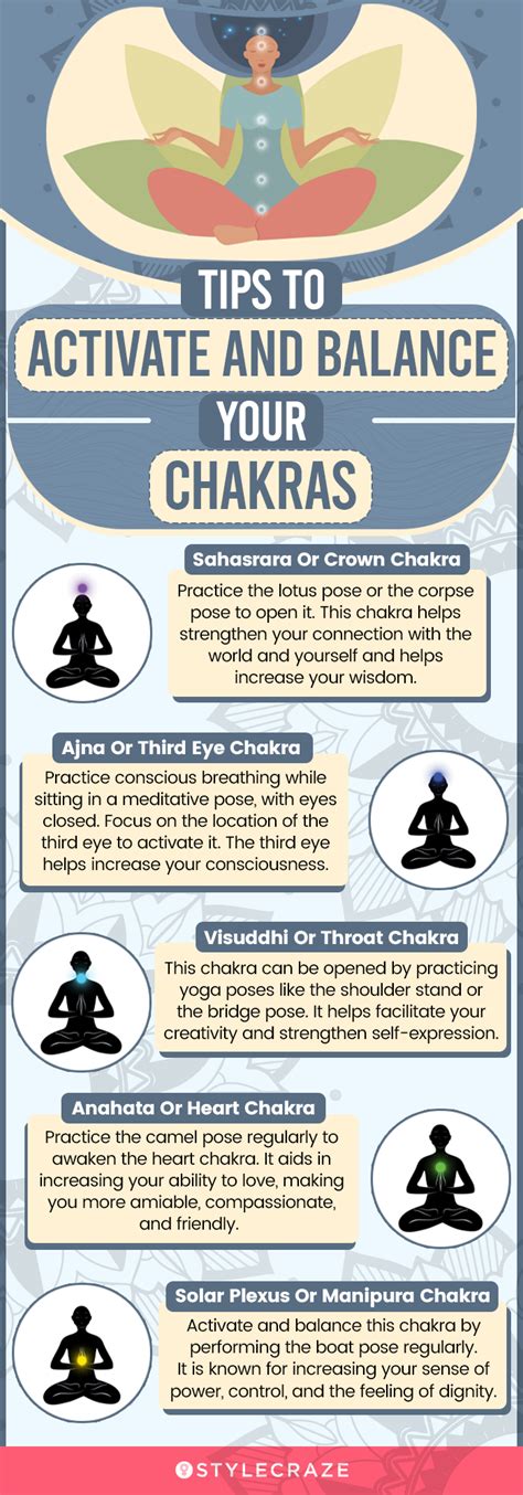 How To Awaken Your Seven Chakras