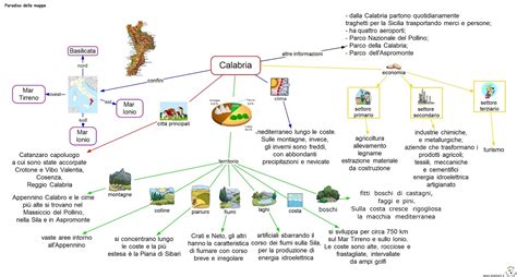 Visivo Collezionare Foglie Rotto Ricerca Sulla Calabria Geografia