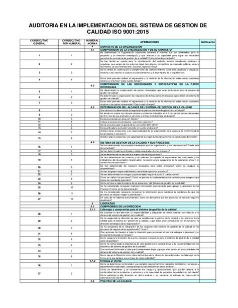 Plantilla Plan Auditoria Interna De Calidad Iso 9001 2015 Formacin De