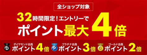 【32時間限定】楽天市場 全ショップ対象 エントリーでポイント最大4倍！キャンペーン ネットで稼ぐ方法と実態！お小遣い稼ぎ