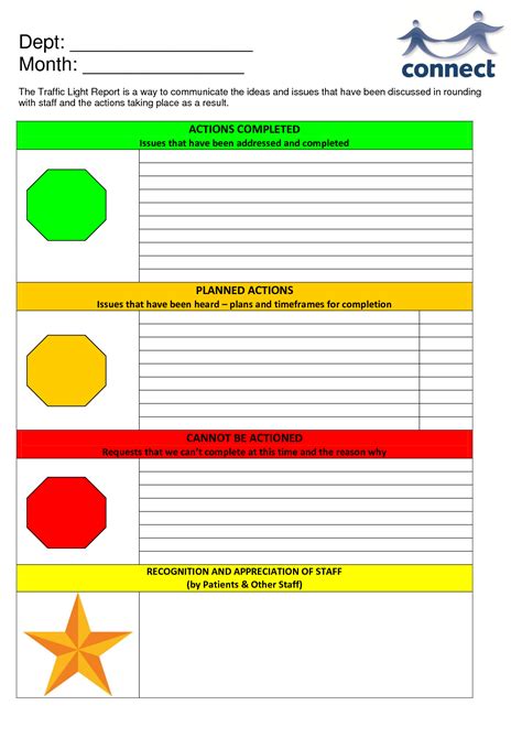 Stoplight Report Template – Douglasbaseball.com