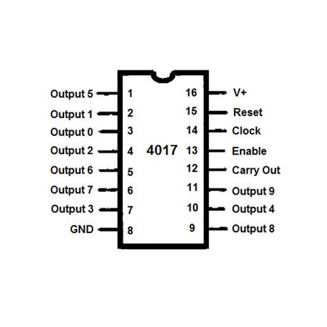 Cd Be Decade Counter Divider Ic Pcs Opencircuit