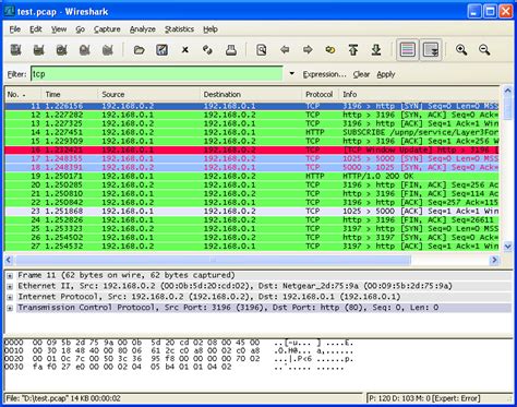 Introduction To Wireshark Cyber Point Solution