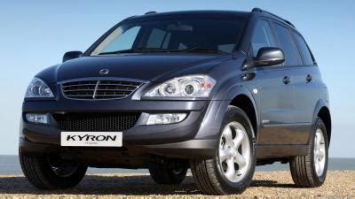 Ssangyong Kyron 200 Xdi 4WD Specs Dimensions