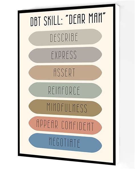 Amazon Dbt Skill Dear Man Canvas Wall Art Therapy Worksheet Poster