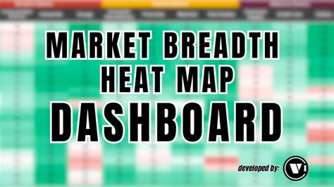 Market Breadth Heat Map Dashboard Google Sheet Access