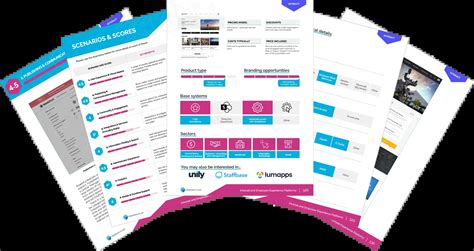 Buyers Guide To Intranet And Employee Experience Platforms Clearbox