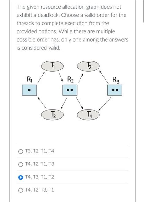 Solved Match The Classic Synchronization Problem To Its Most