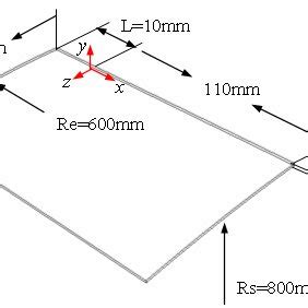 Three-step hemming process and associated terminologies | Download ...