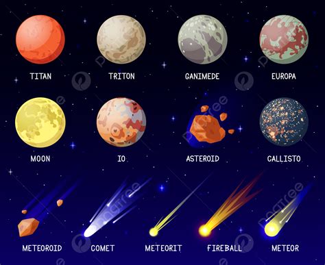 Cartoon Planets Planet Solar System Research Cartoon Stellar Png And