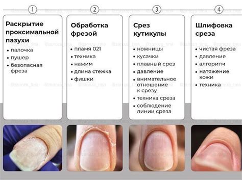 Слайды к марафону: Идеальные валики | Natural nail shapes, Diy ...
