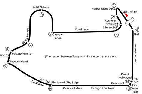 2024 Las Vegas Gp Track - Nanon Veradis