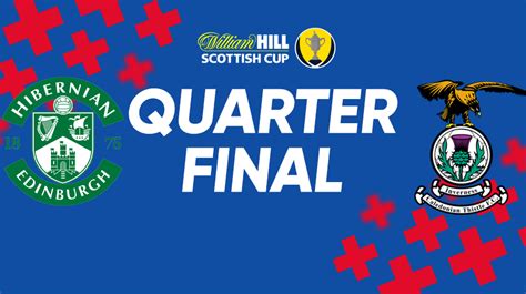 Scottish Cup Quarter Final Draw - ICTFC