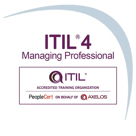 Formação Itil®4 Managing Professional It Partners