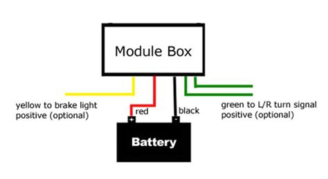 Tailgate Light Strip Wiring Diagram