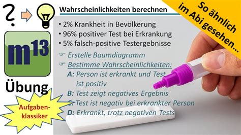 Bedingte Wahrscheinlichkeit Typische Aufgabe Krankheit Und