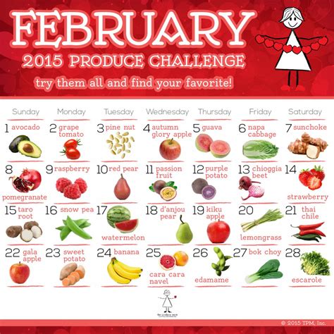 Healthy Fruit And Vegetable Diet Plan | PrintableDietPlan.com