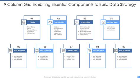 9 Column Grid Ppt Powerpoint Presentation Complete With Slides