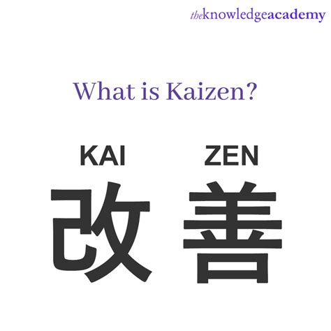 What Is Kaizen Organisations Seek For Ongoing Progress By The