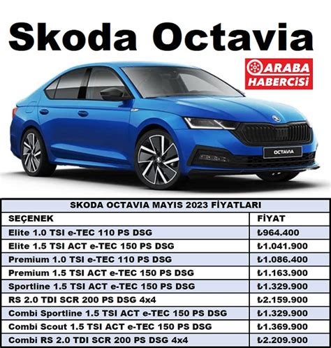 Skoda Octavia Fiyat Listesi May S Araba Km Araba