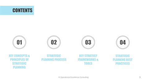 Ppt Strategic Planning Eight Steps To Implementation Powerpoint